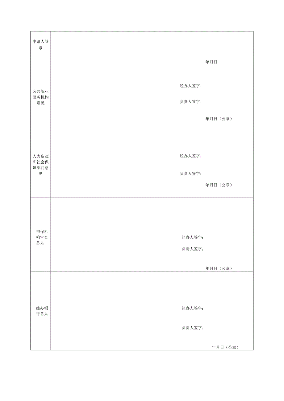 湛江市个人创业担保贷款审核表.docx_第2页