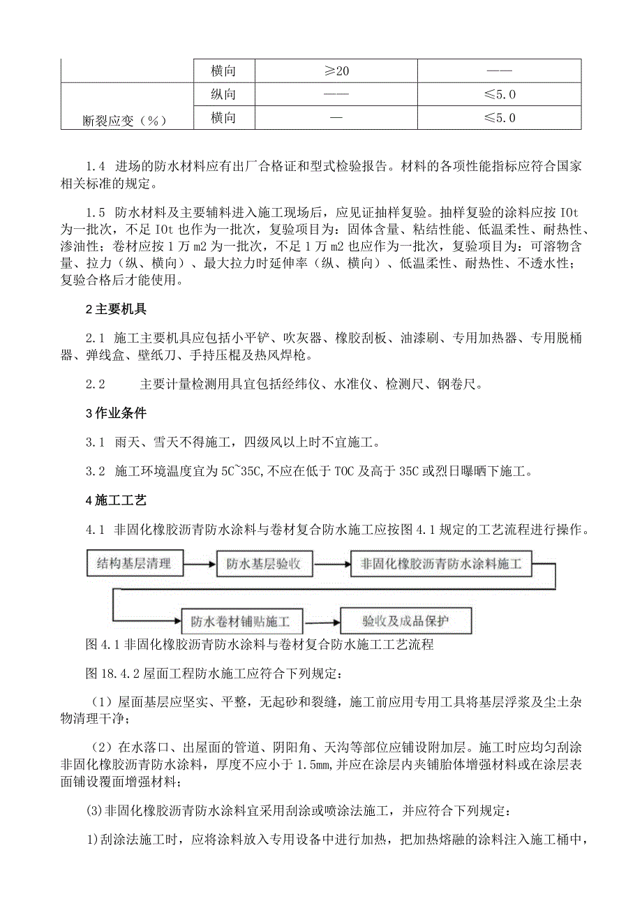 非固化橡胶沥青防水涂料与卷材复合防水施工工艺与规程.docx_第3页