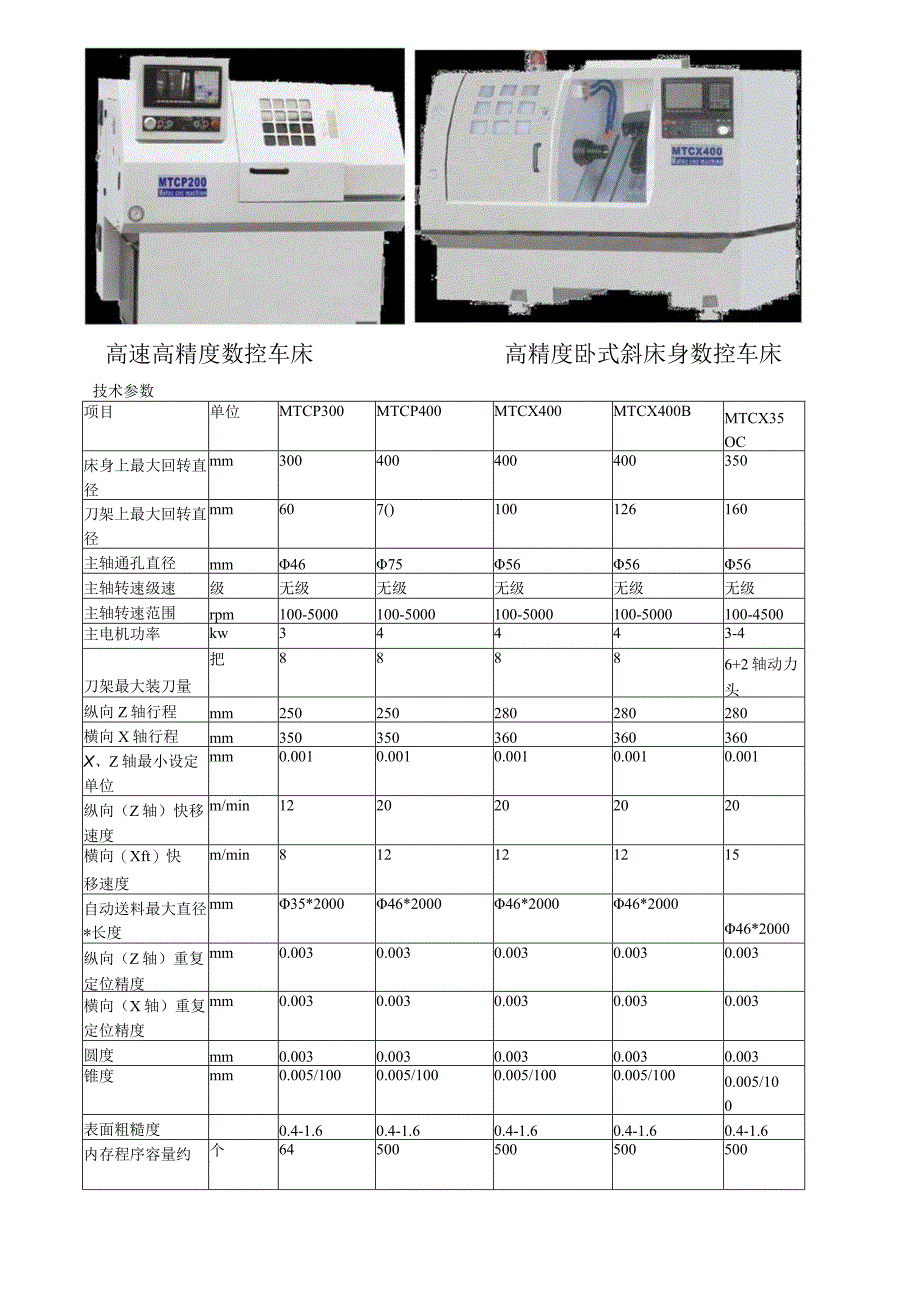 高速高精度数控车床高精度卧式斜床身数控车床.docx_第1页