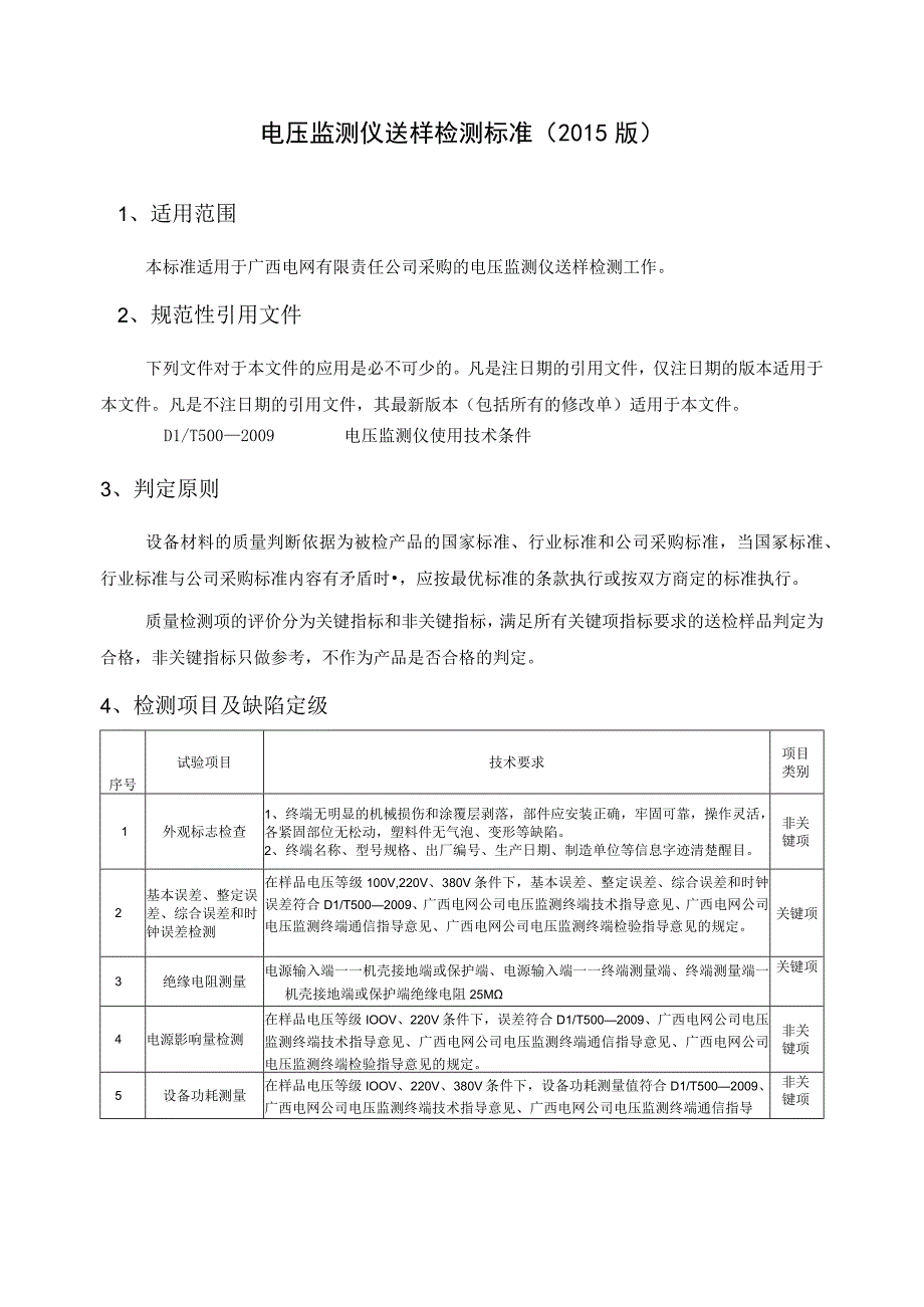 电压监测仪送样检测标准.docx_第2页