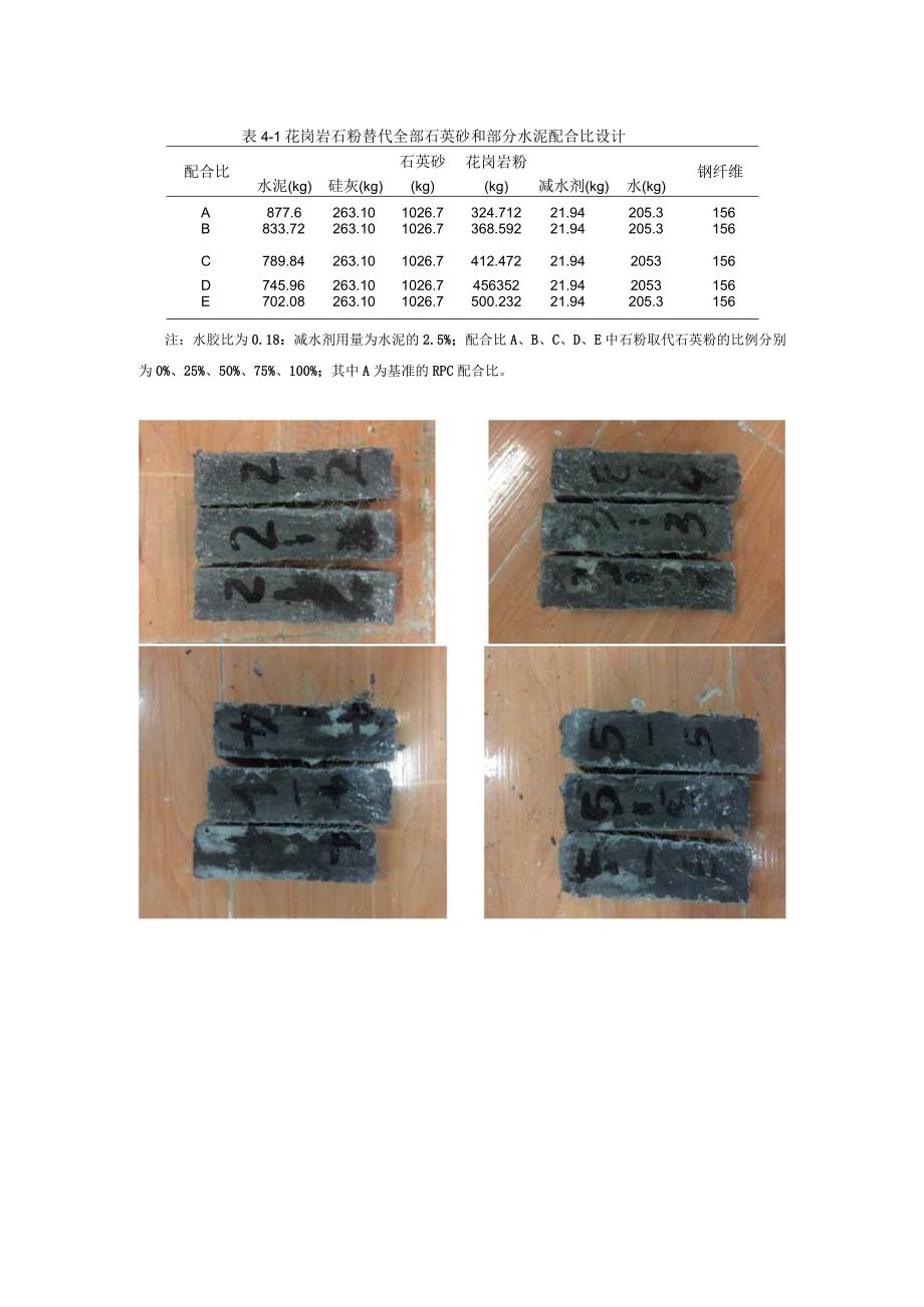 花岗岩石粉替代全部石英砂和部分水泥配合比设计.docx_第1页