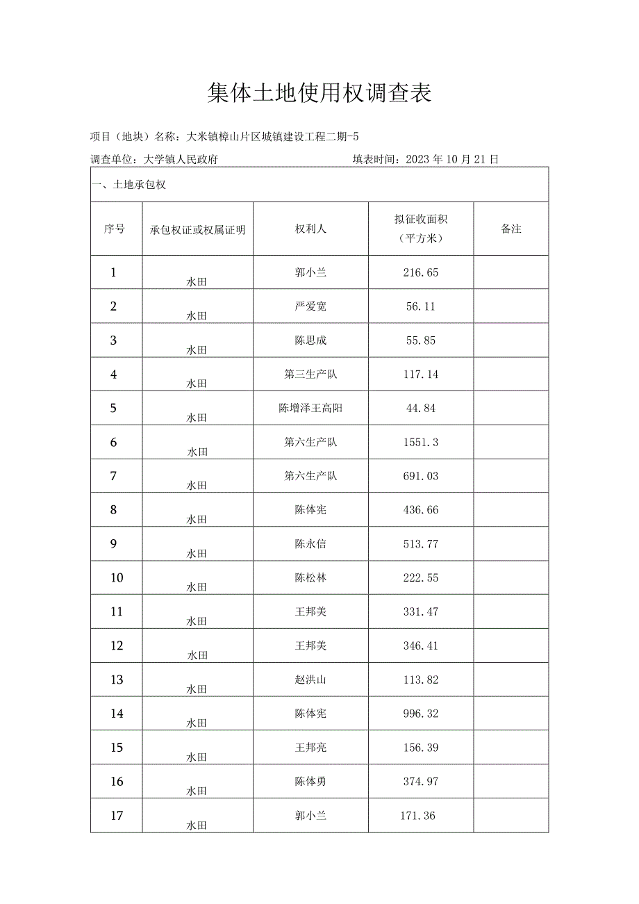 青苗及地上附着物调查表.docx_第2页