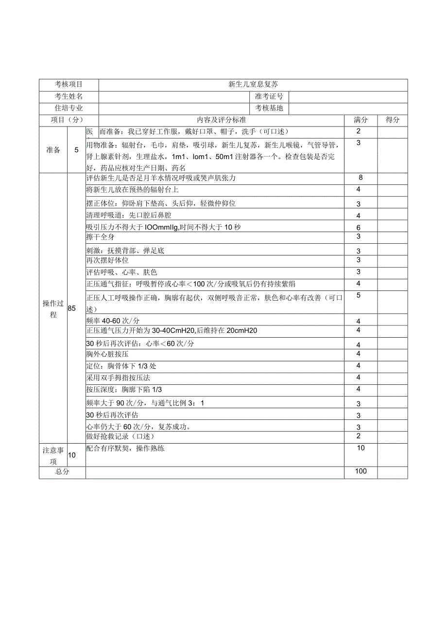 新生儿窒息复苏内容及评分表.docx_第1页