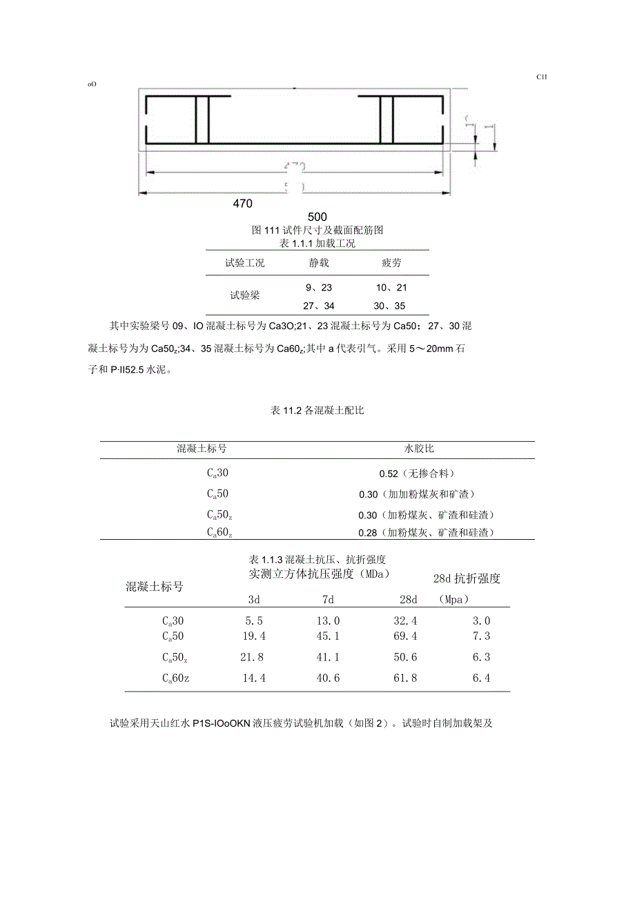 高性能钢筋混凝土梁疲劳破坏的研究.docx_第2页