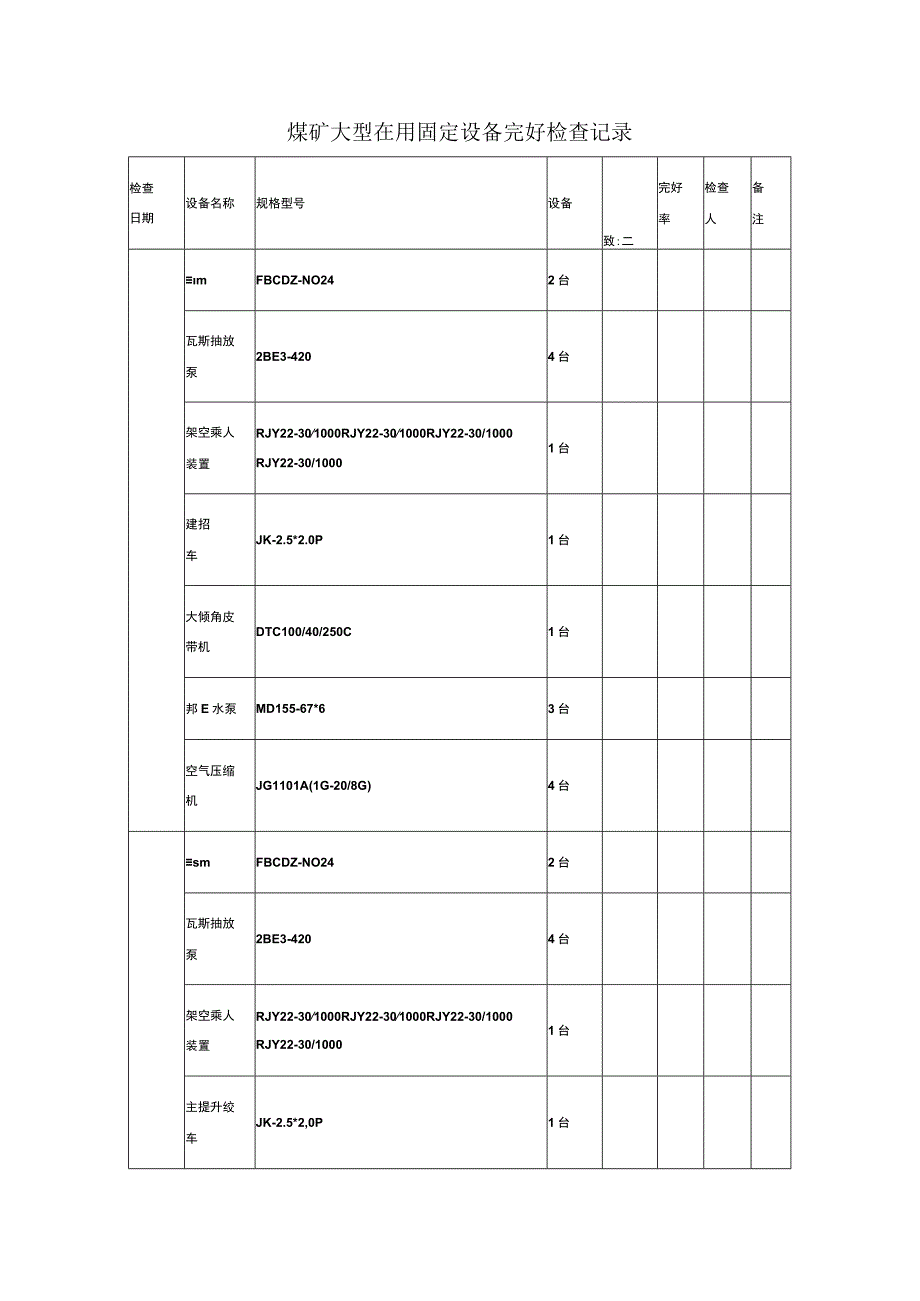 煤矿大型在用固定设备完好检查记录.docx_第1页