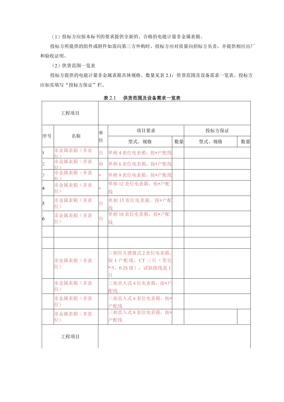 电能计量非金属表箱多表位标准技术标书.docx_第3页