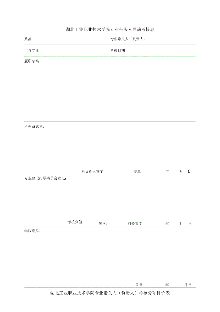 湖北工业职业技术学院专业带头人届满考核表.docx_第1页