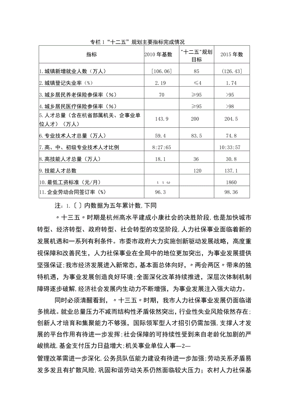 杭州市人力资源和社会保障事业发展十三五规划.docx_第3页