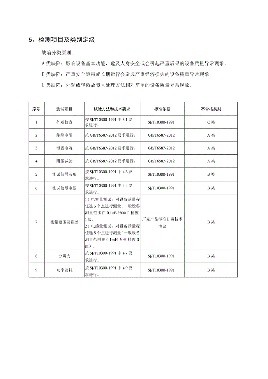 电容电感测试仪专项抽检技术标准.docx_第2页