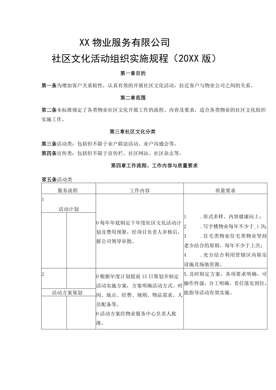 物业社区文化活动组织实施规程.docx_第2页