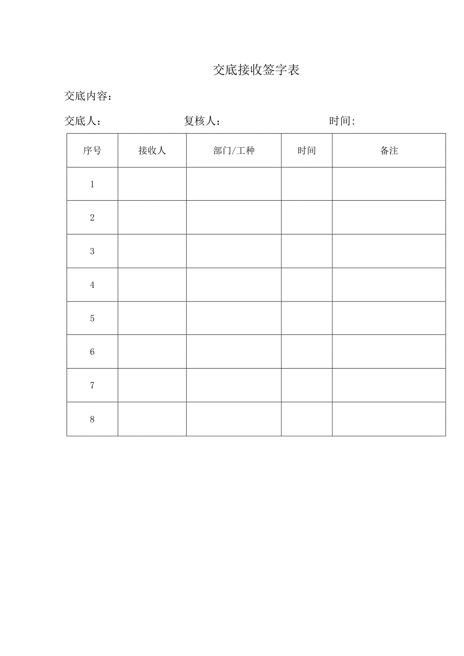 技术交底书模板.docx_第2页