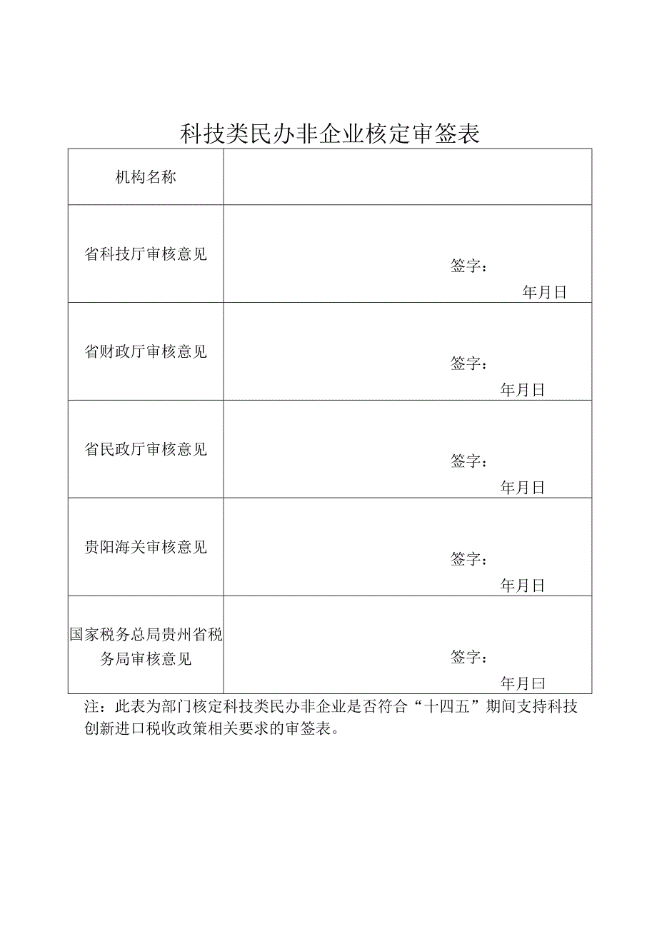 科技类民办非企业核定审签表.docx_第1页