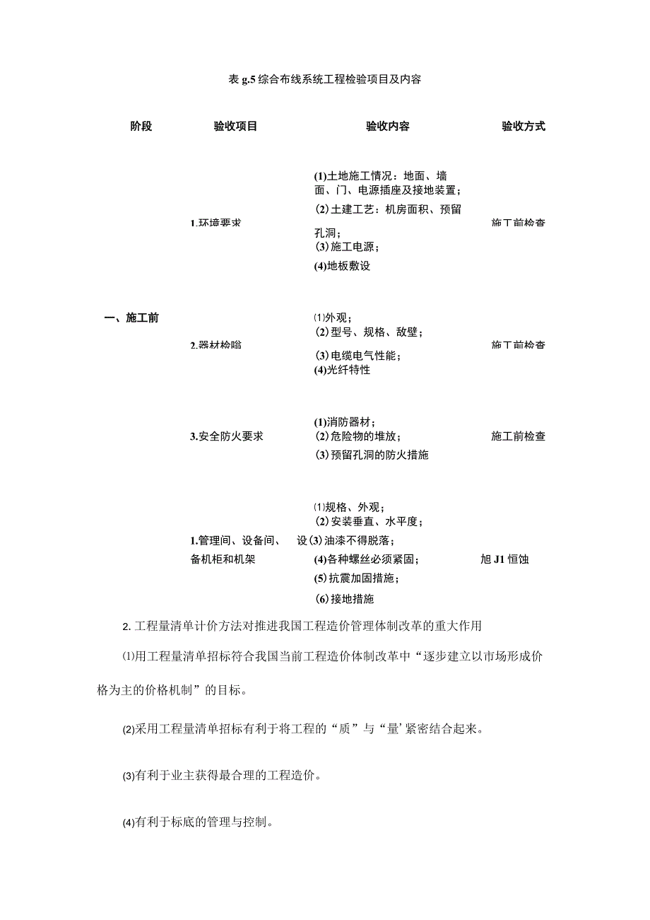 有关弱电工程量清单计价方法的内容2016829.docx_第2页