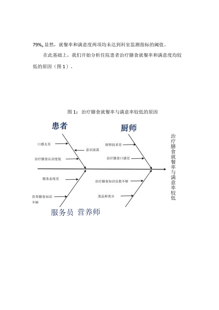 营养膳食科运用PDCA循环提升治疗膳食满意度.docx_第2页