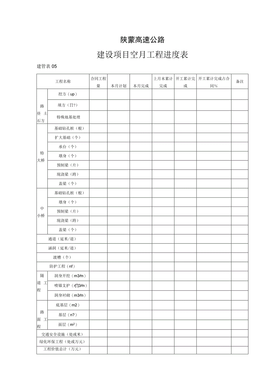 055工程文档范本.docx_第1页