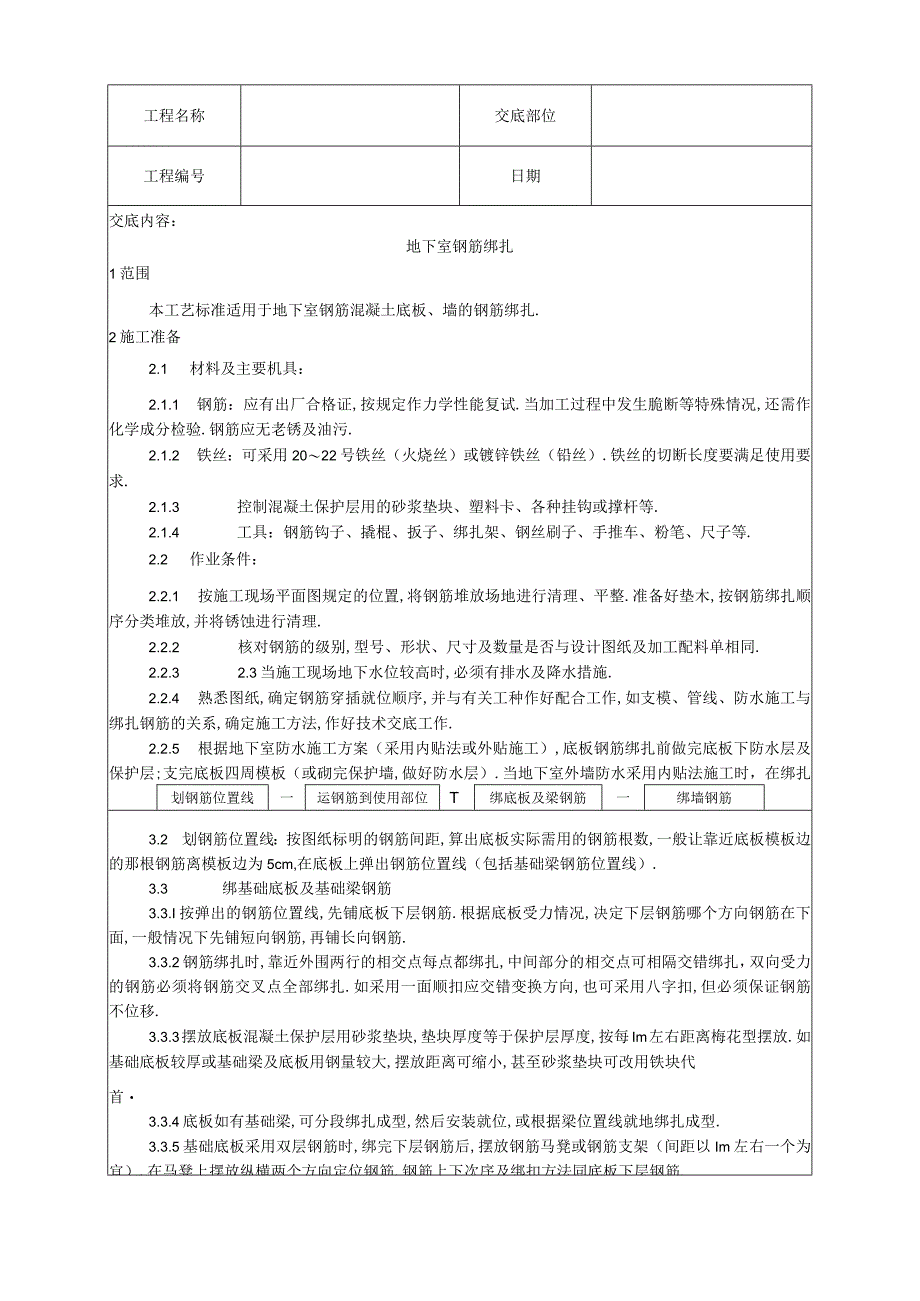 006地下室钢筋绑扎工艺工程文档范本.docx_第1页