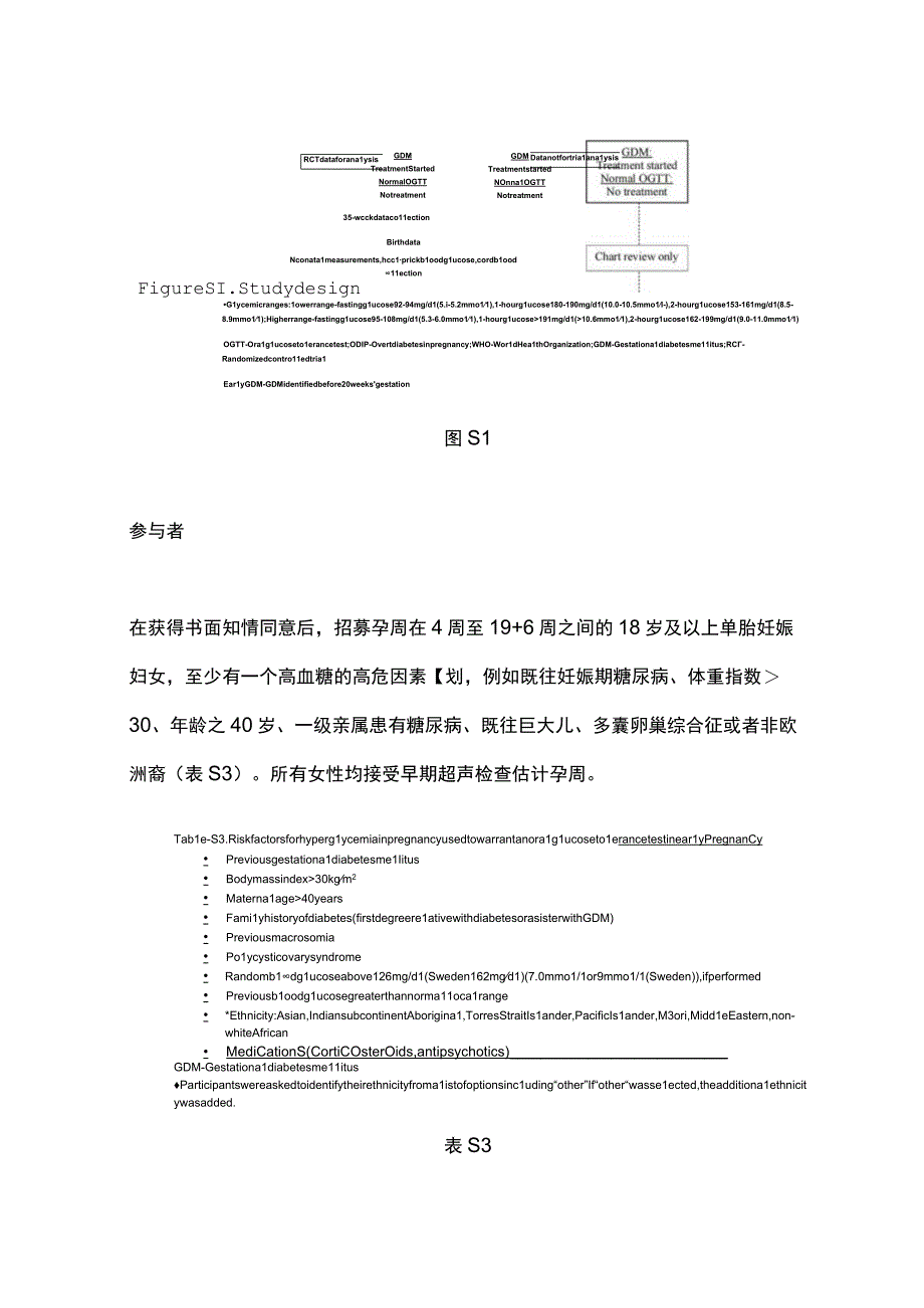 2023孕早期诊断妊娠期糖尿病后的治疗.docx_第3页