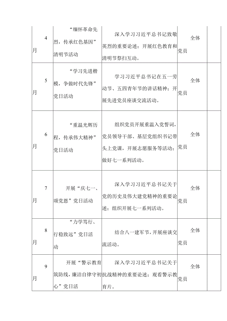 2023年乡镇党支部主题党日活动计划范文.docx_第2页