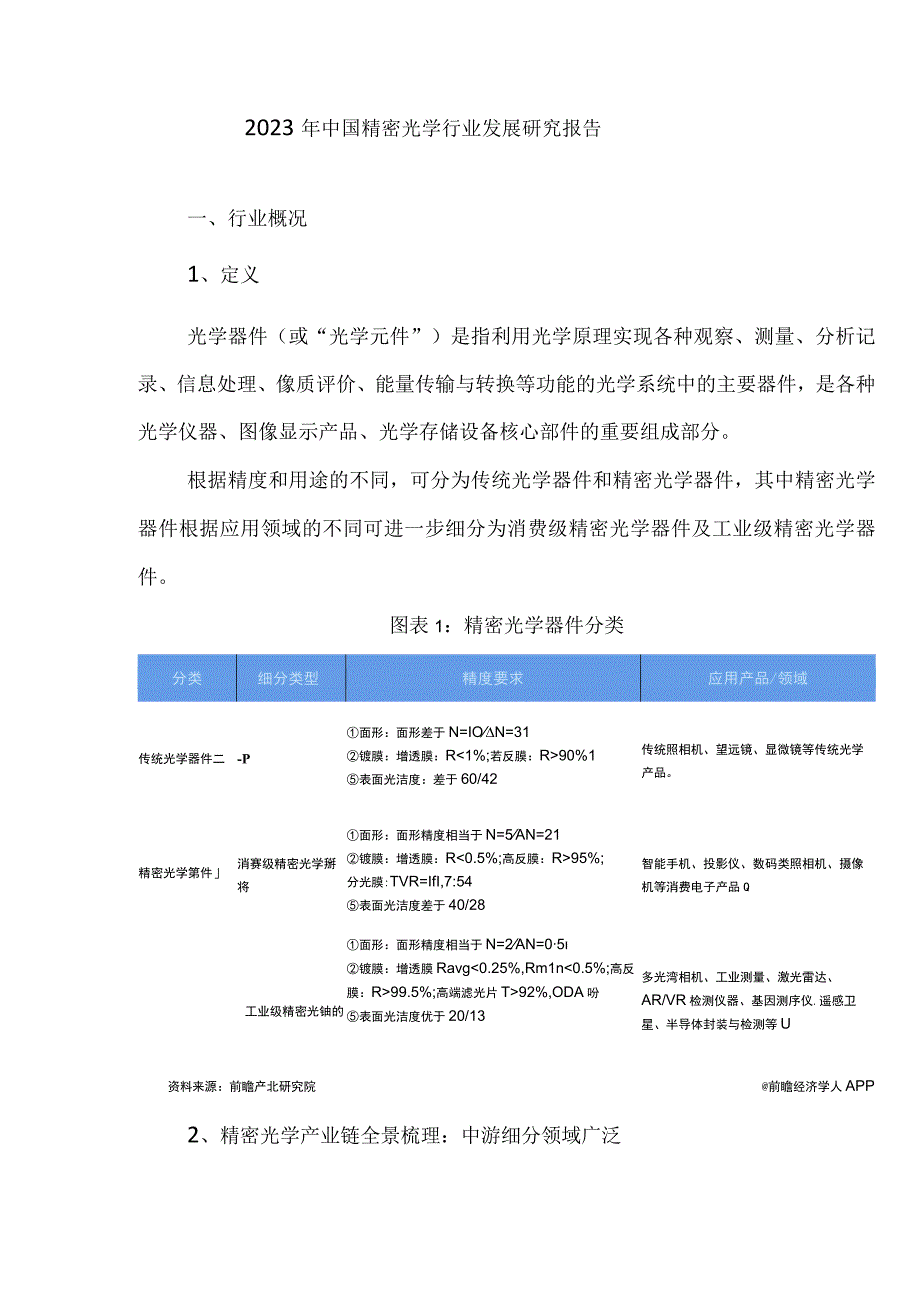 2023年中国精密光学行业发展研究报告.docx_第1页