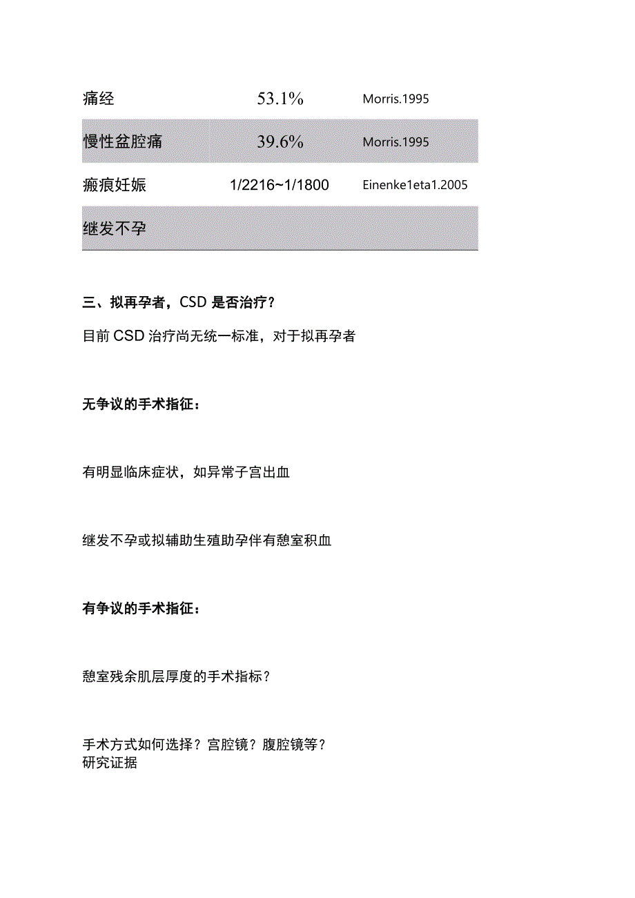 2023剖宫产切口憩室孕前治疗.docx_第2页