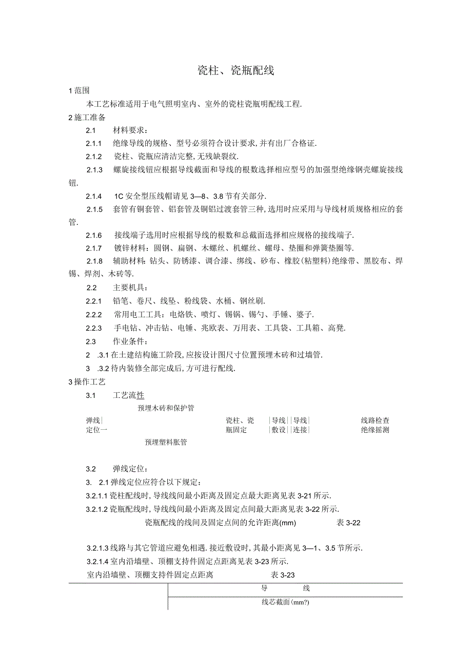 010瓷柱瓷瓶配线工艺工程文档范本1.docx_第1页