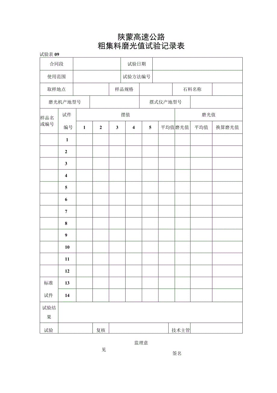 098工程文档范本.docx_第1页