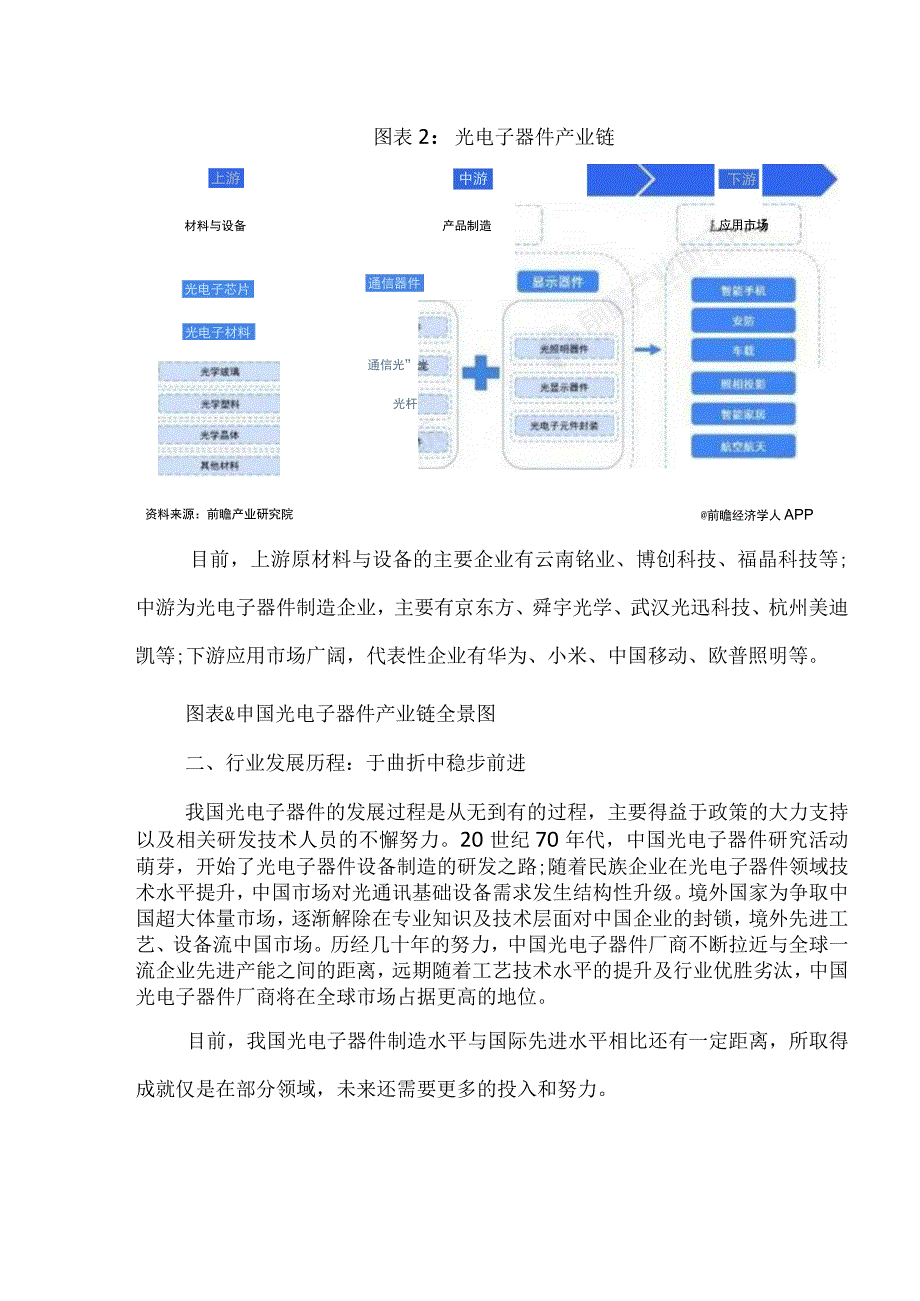 2023年中国光电子器件行业发展研究报告.docx_第3页