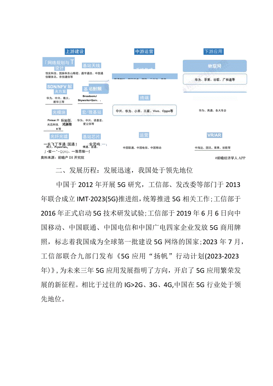 2023年中国5G产业发展研究报告.docx_第2页