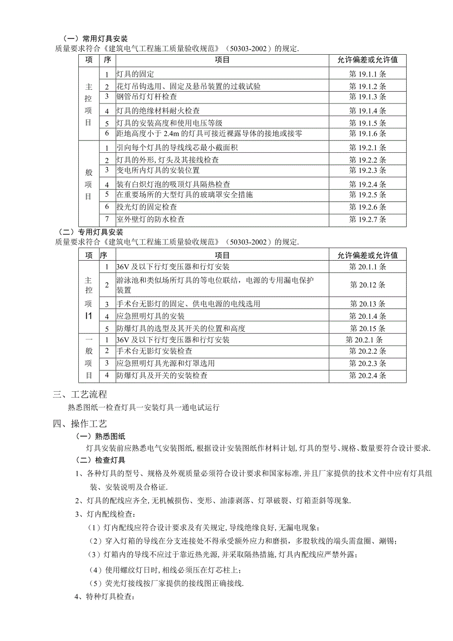 09灯具安装工程工程文档范本.docx_第2页