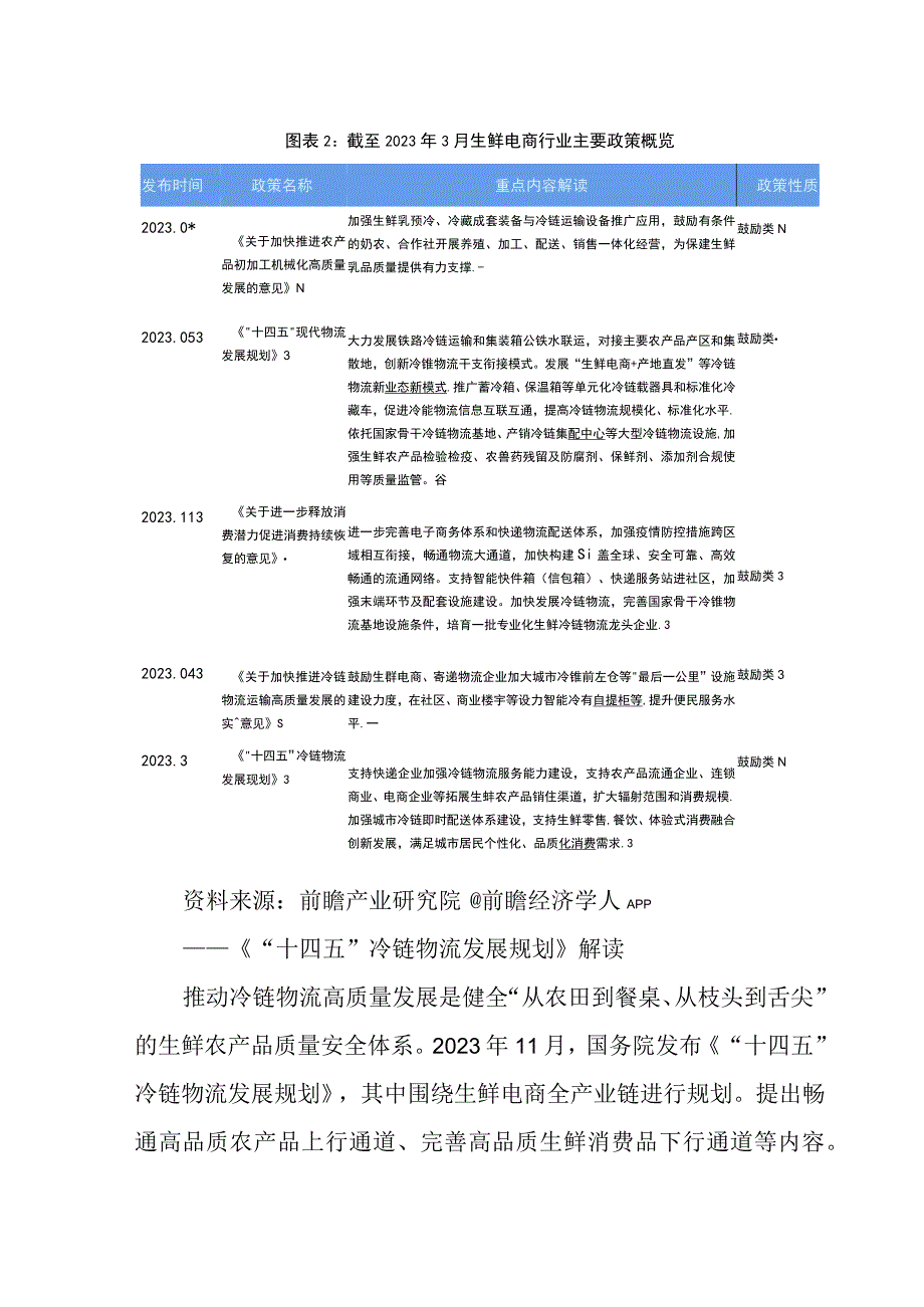 2023年中国生鲜电商行业发展研究报告.docx_第3页