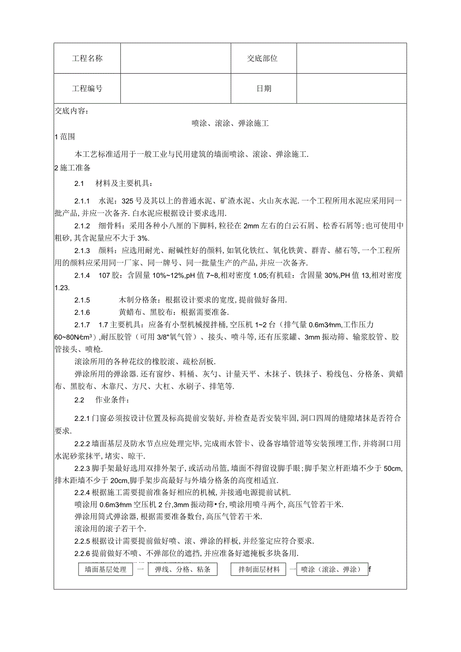 009喷涂滚涂弹涂施工工艺工程文档范本.docx_第1页