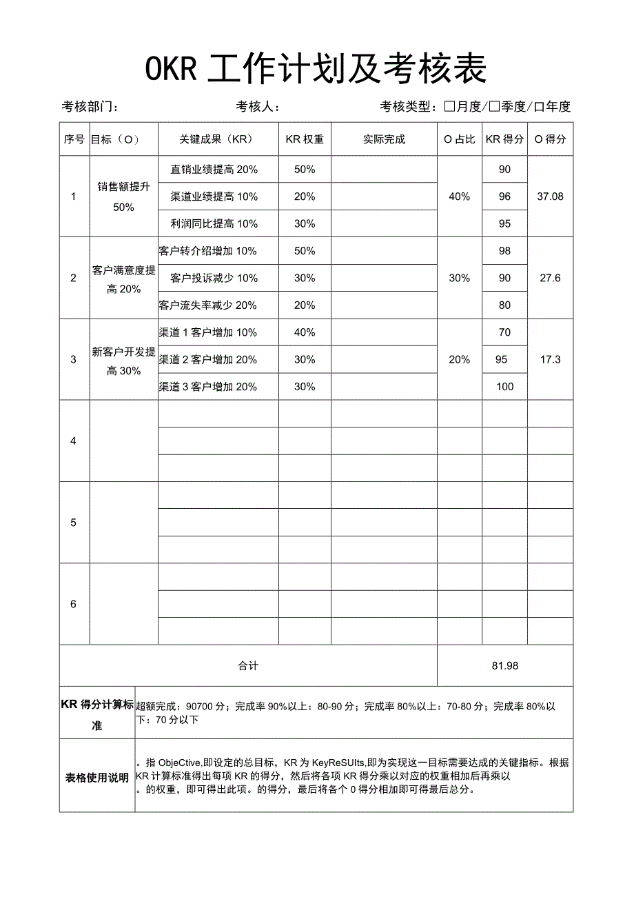 OKR工作计划与绩效考核表.docx_第1页