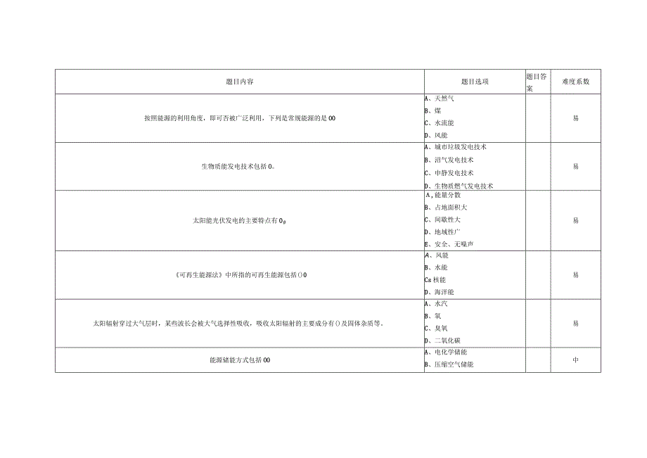 GZ007 新材料智能生产与检测赛项模块二题库表2 多选题试题2023年全国职业院校技能大赛赛项试题.docx_第2页