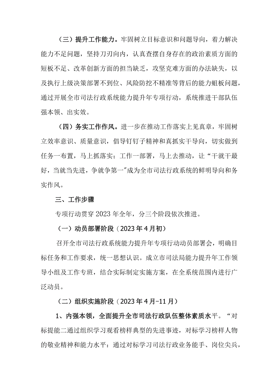 XX司法局能力提升年·奋进2023专项行动工作方案.docx_第2页