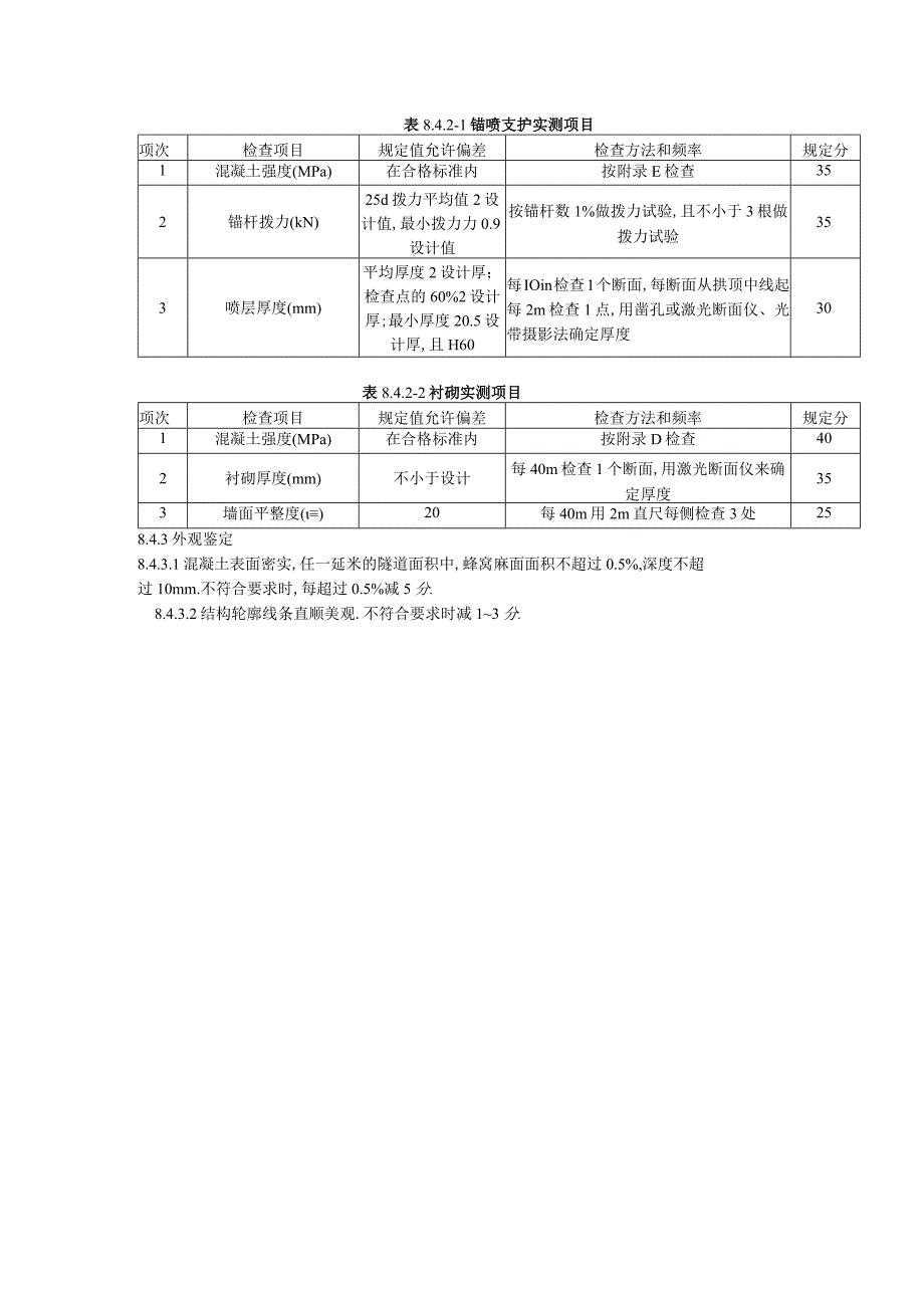 8隧道工程工程文档范本.docx_第3页