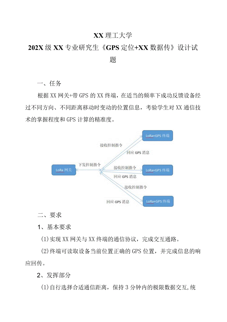 XX理工大学202X级XX专业研究生《GPS定位+loRa数据传》设计试题.docx_第1页