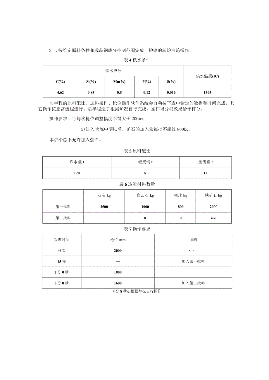 GZ007 新材料智能生产与检测赛题第9套2023年全国职业院校技能大赛赛项试题.docx_第2页