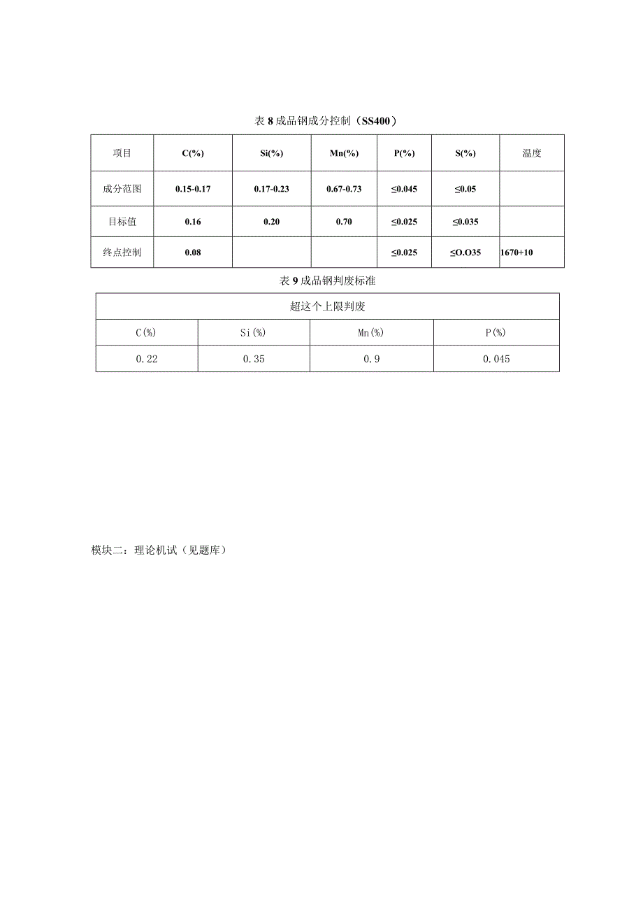 GZ007 新材料智能生产与检测赛题第9套2023年全国职业院校技能大赛赛项试题.docx_第3页