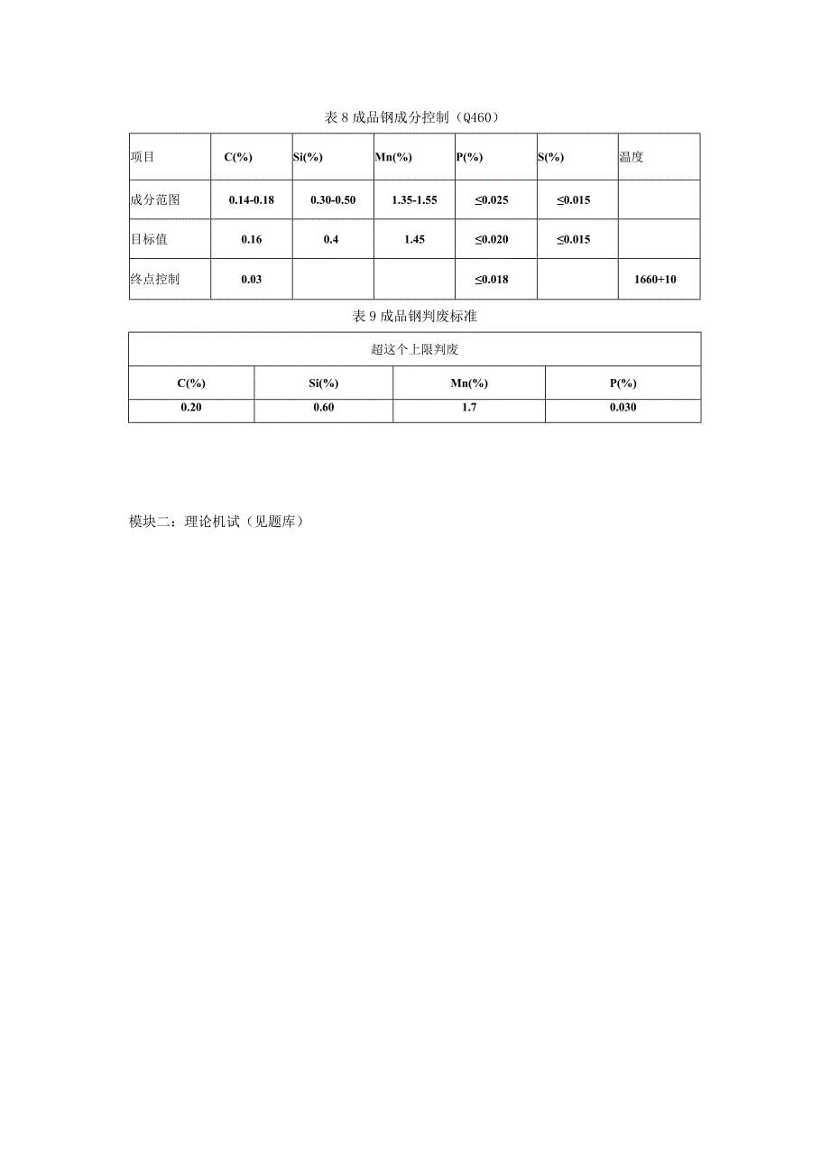 GZ007 新材料智能生产与检测赛题第6套 2023年全国职业院校技能大赛赛项试题.docx_第3页