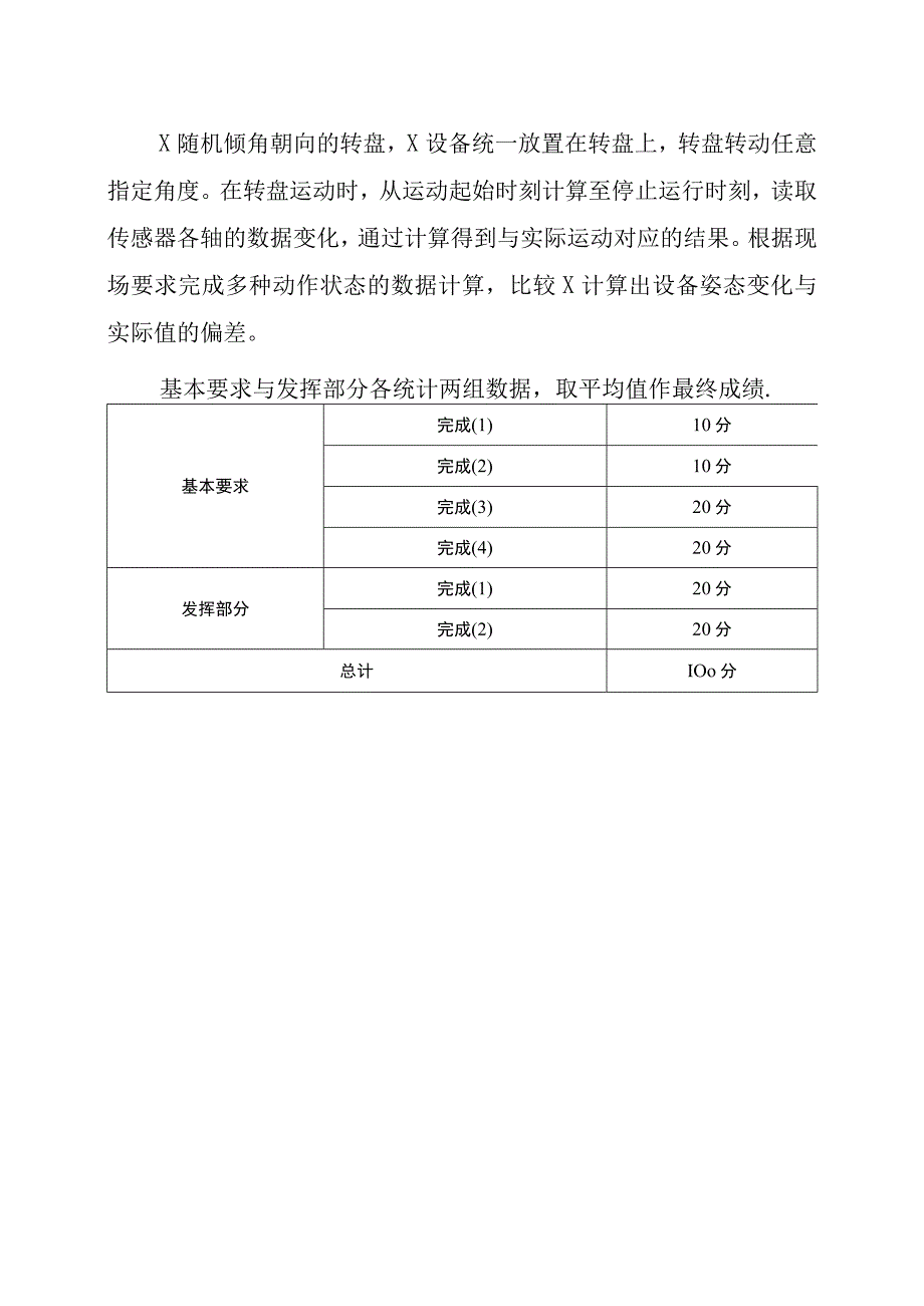 XX理工大学202X级XX专业研究生《传感器三轴电子罗盘》设计试题.docx_第2页