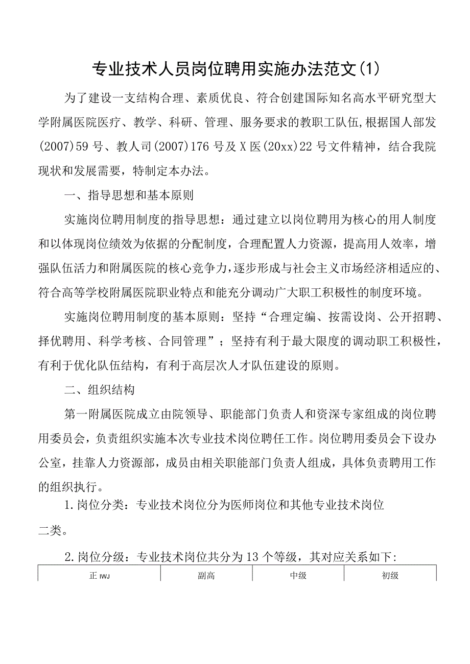 5篇医院专业技术人员岗位聘任工作实施方案职称聘用管理办法制度.docx_第1页