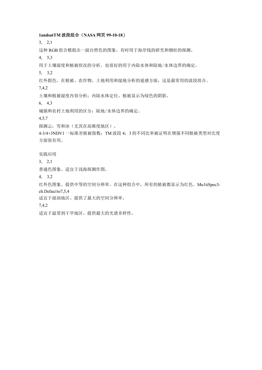 Landsat TM 波段组合.docx_第1页