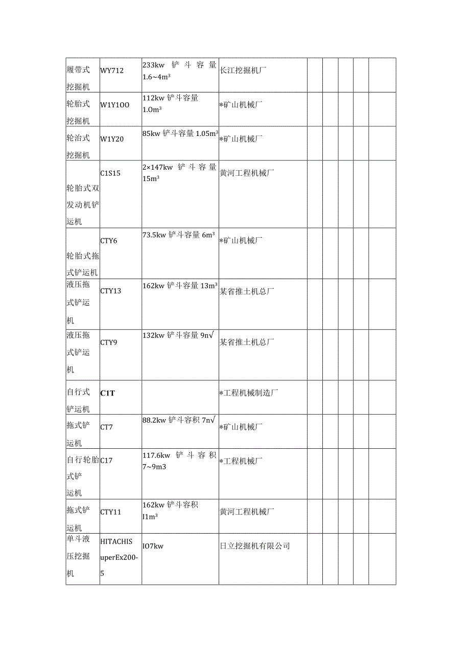 4挖掘机工程文档范本.docx_第2页