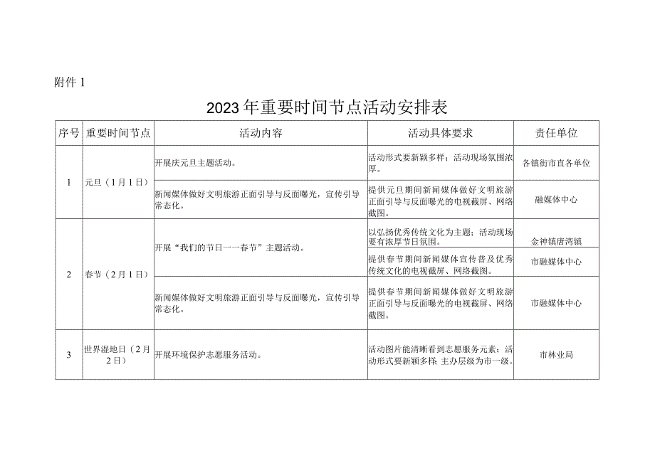 2023年重要时间节点提示清单模板.docx_第1页