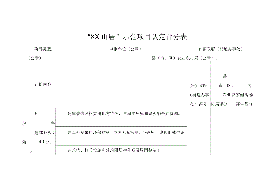 XX山居示范项目认定评分表.docx_第1页