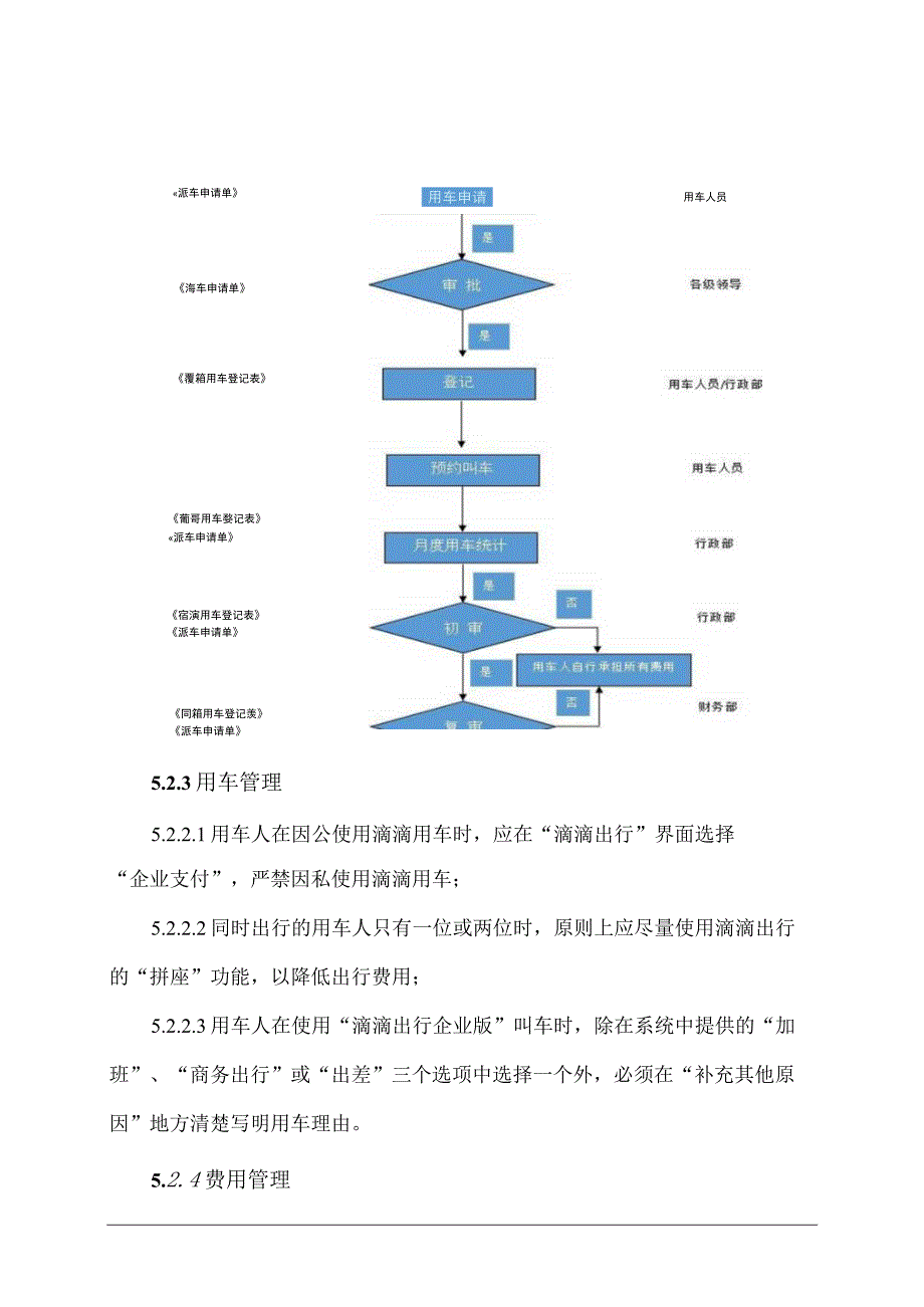 上市公司滴滴打车管理规定实用.docx_第3页