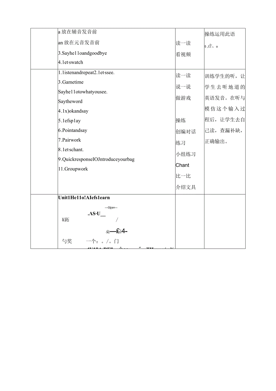 人教PEP三年级上册Unit1 Hello A let's learn 表格式教案.docx_第2页