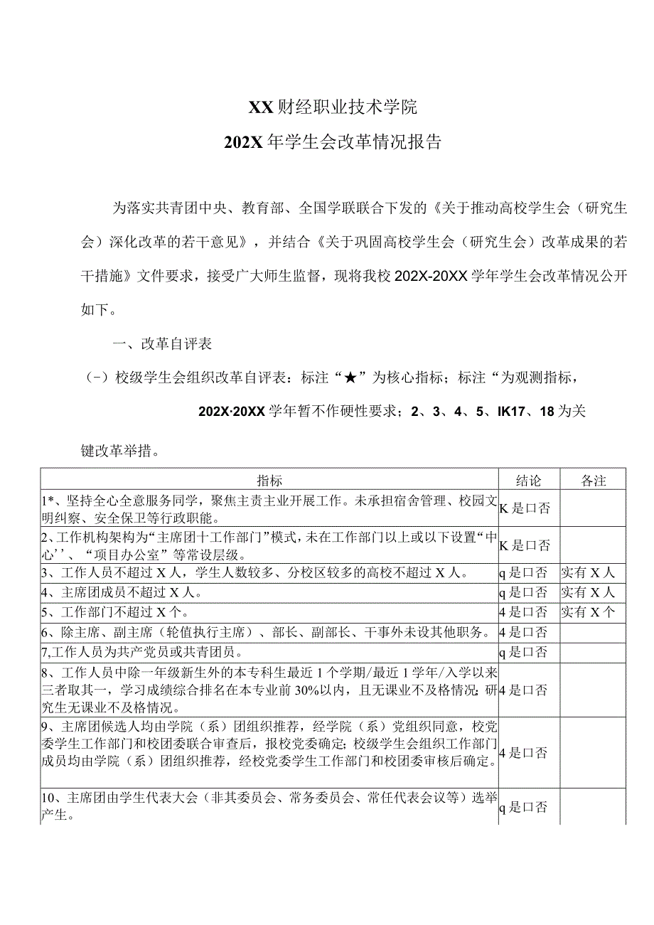 XX财经职业技术学院202X年学生会改革情况报告.docx_第1页