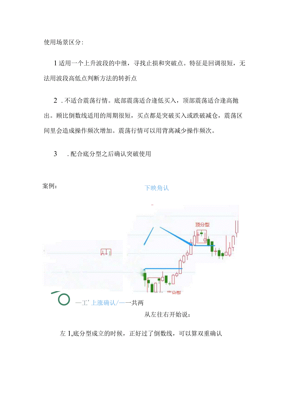 「缠论笔记5」顾比倒数线和分开型的综合运用.docx_第3页