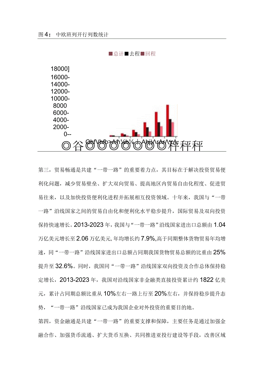 一带一路专题研究.docx_第3页